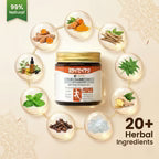 New Japanese Instant Pain Relief Soothing Massage Gel (Buy 1 Get 1 Free)